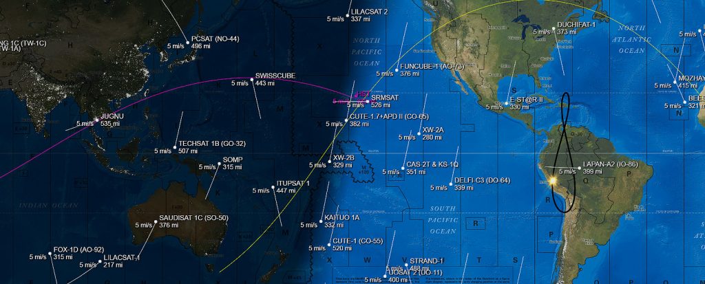 Satellite tracking and trailing vectors