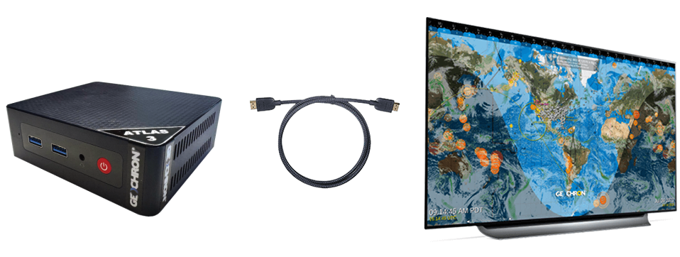 A3 and HDMI